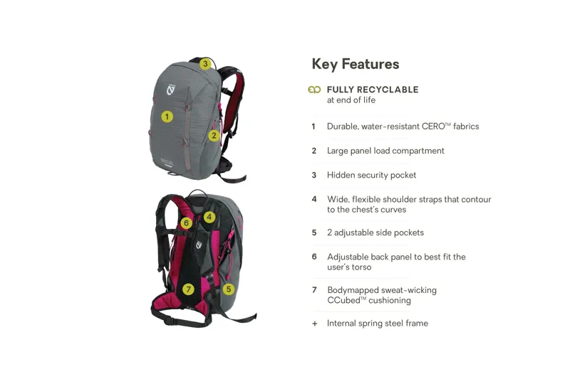 Nemo Women's Resolve 25L Endless Promise Daypack in Sedona Sage-7