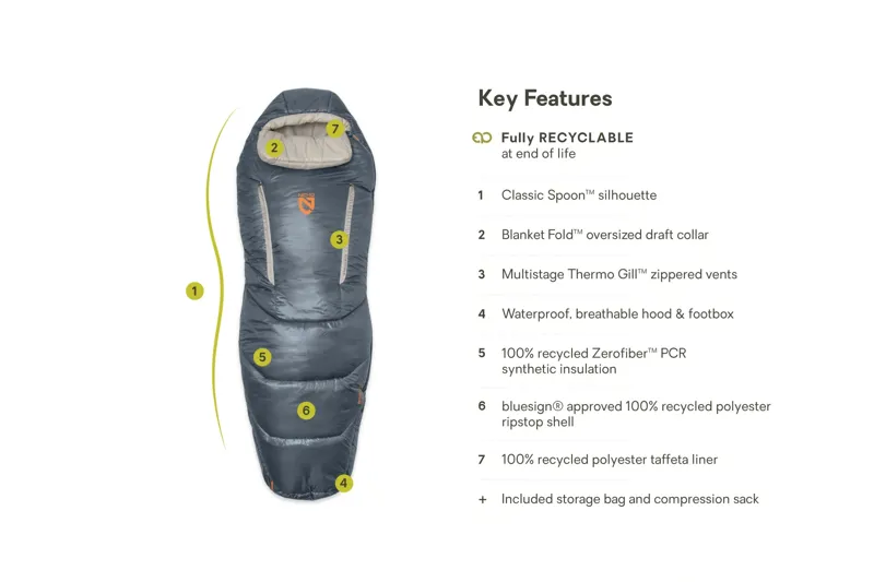 Nemo Forte Endless Promise Synthetic Sleeping Bag 20D Regular-5