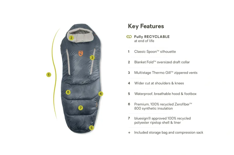 Nemo Forte Endless Promise Synthetic Sleeping Bag 20D Regular Wide-5