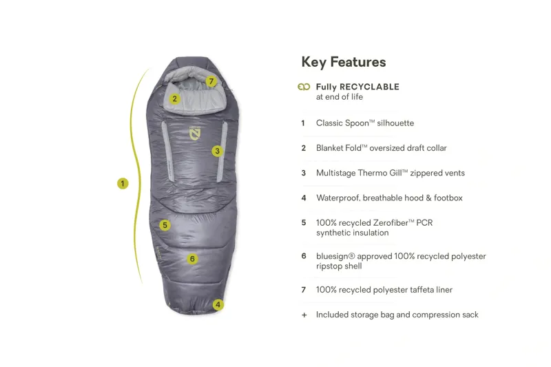 Nemo Women's Forte Endless Promise Synthetic Sleeping Bag 20D Regular-5