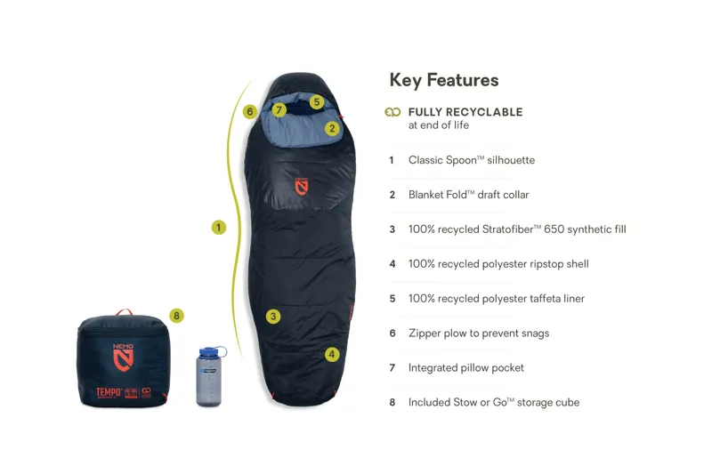 Nemo Tempo Endless Promise Synthetic Sleeping Bag 20 Degree Regular-4