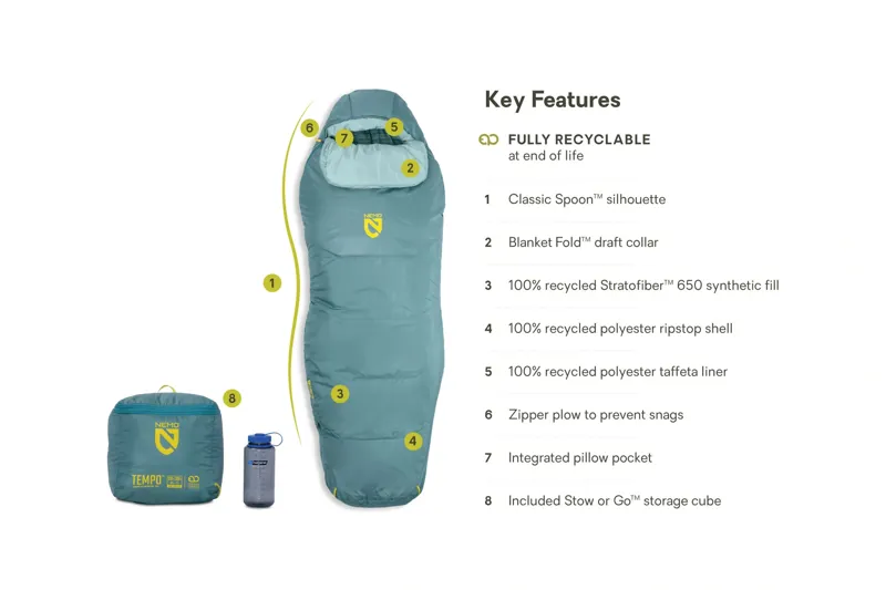 Nemo Women's Tempo Endless Promise Synthetic Sleeping Bag 20D Regular-5