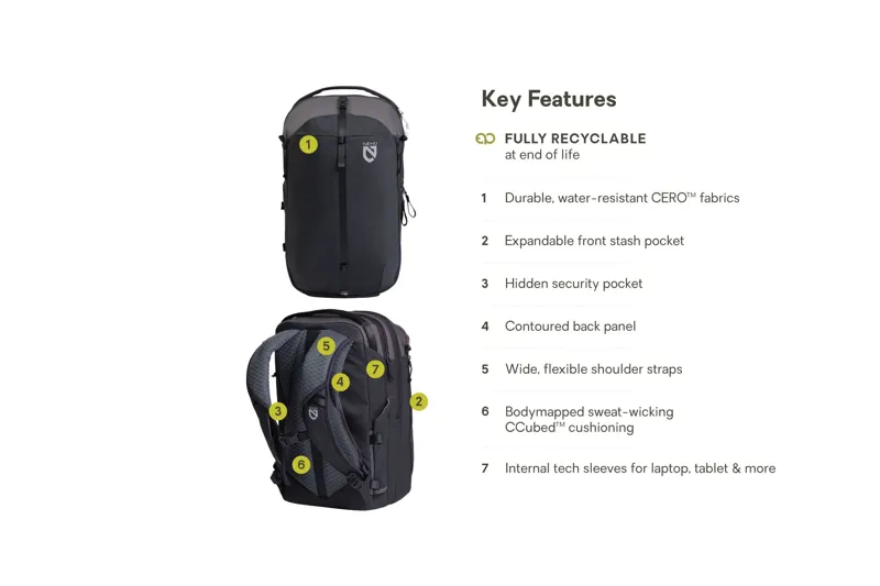 Nemo Vantage 26L Endless Promise Day Travel Backpack in Black-4