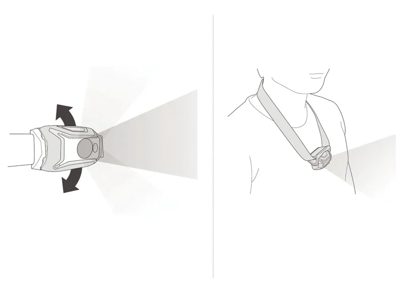 Petzl Tikka Headlamp in Yellow-4