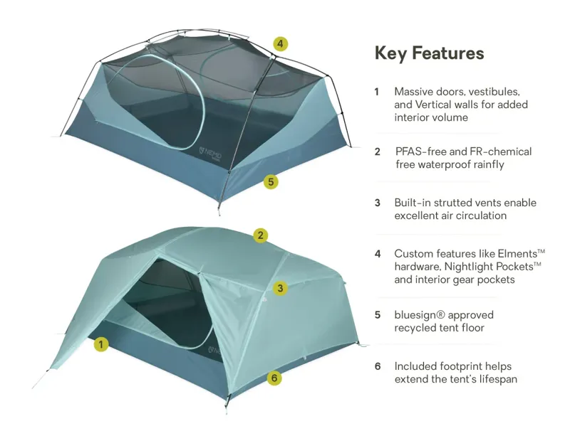 Nemo Aurora 3P Backpacking Tent with Footprint in Frost-6