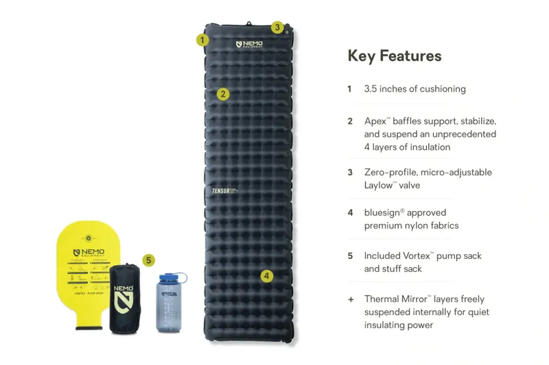 Nemo Tensor Extreme Conditions Sleeping Pad Regular-4