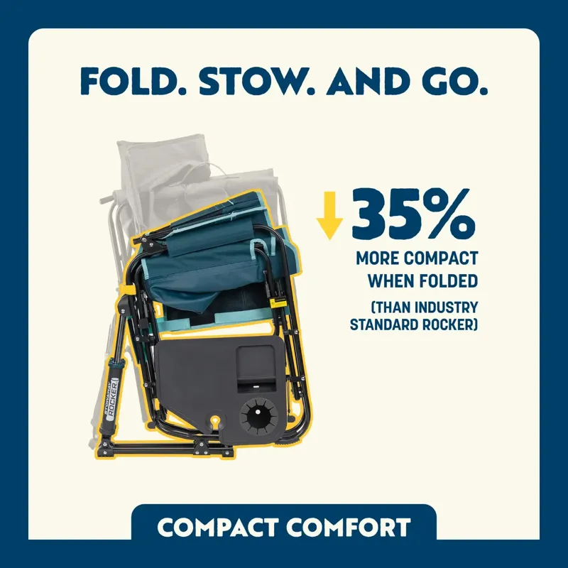 GCI Outdoor Stowaway Rocker w/ Side Table in Teal-10