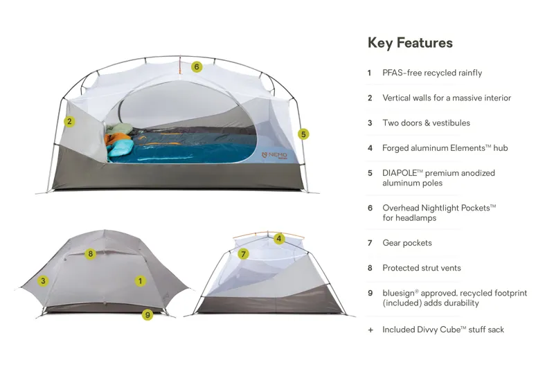 Nemo Aurora 2P Backpacking Tent with Footprint in Fog and Smokey Olive-8
