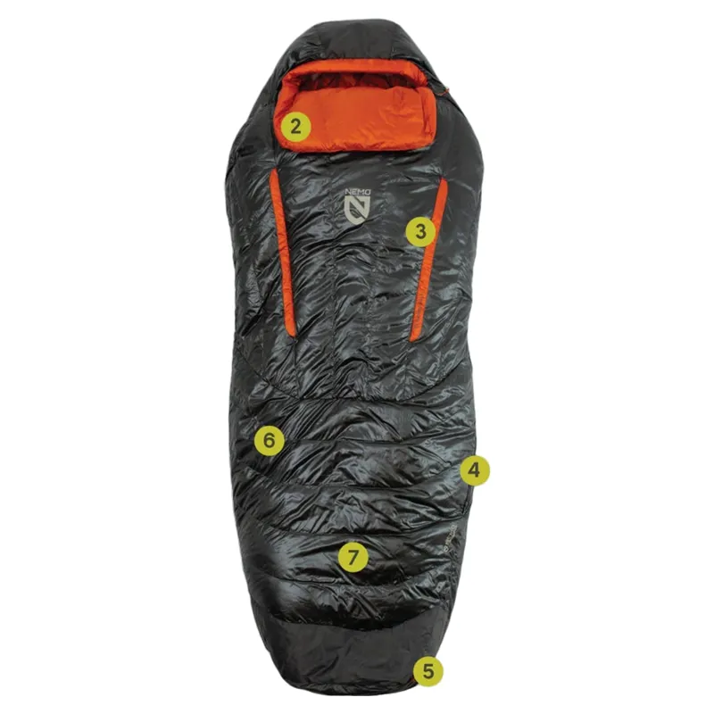Nemo Disco Endless Promise 30d Sleeping Bag Long in Chimera-13