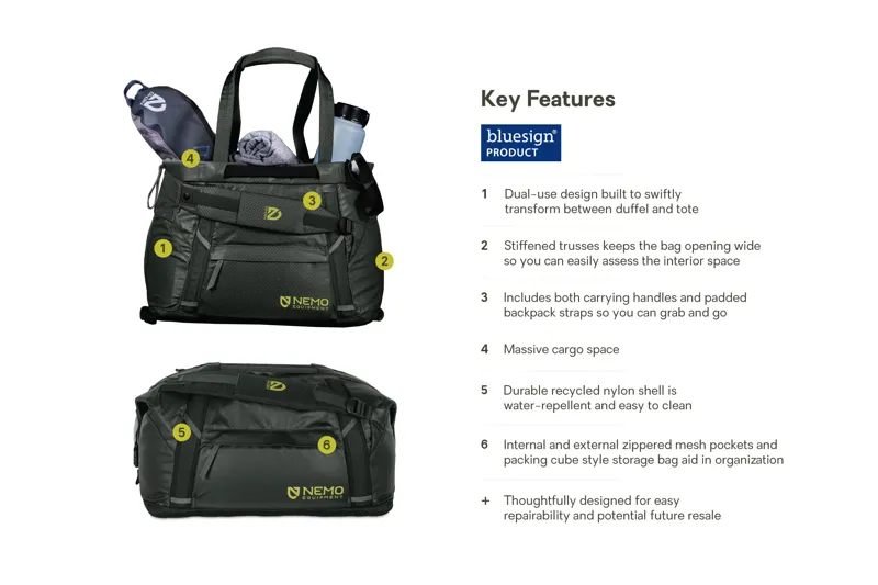 Nemo Double Haul 30L Convertible Duffel Bag in Black-2
