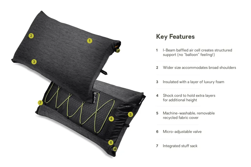 Nemo Fillo Wide Camping Pillow in Black Pearl/Birch Bud-8