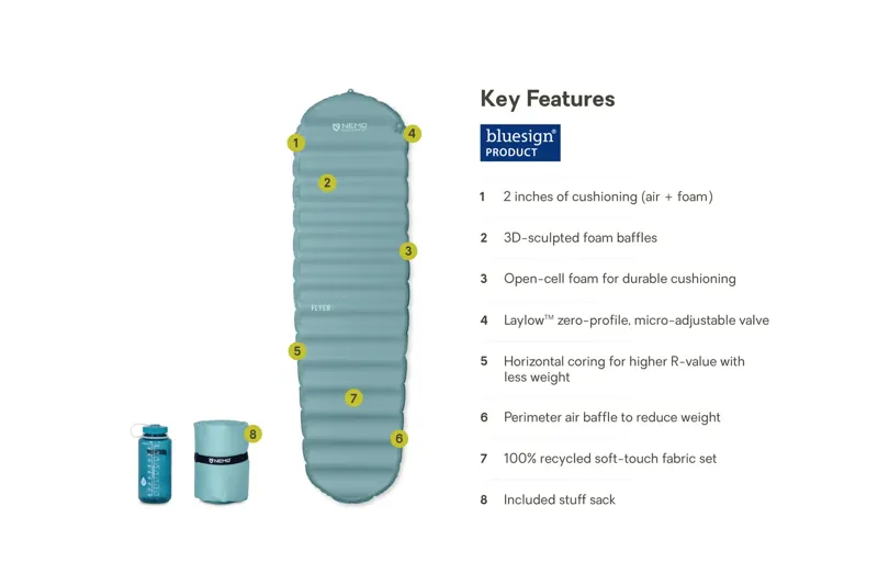 Nemo Flyer Self-Inflating Sleeping Pad Regular Mummy-8