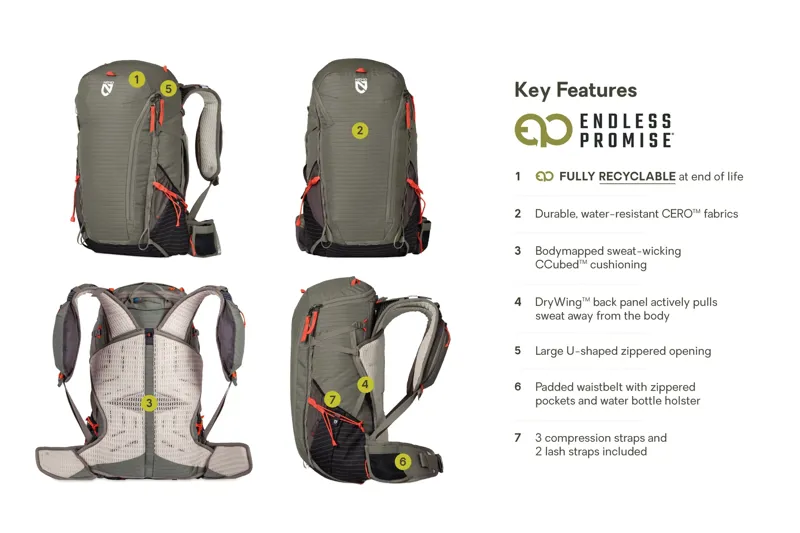 Nemo Persist 30L Endless Promise Adventure Backpack in Smokey Olive-4