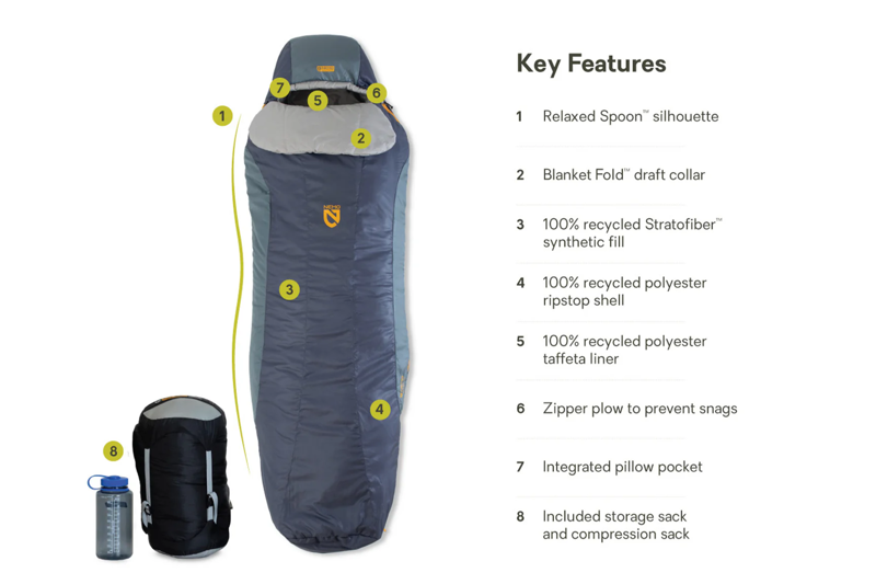 Nemo Tempo 20 Degree Sleeping Bag Regular in Gray/Titanium-4