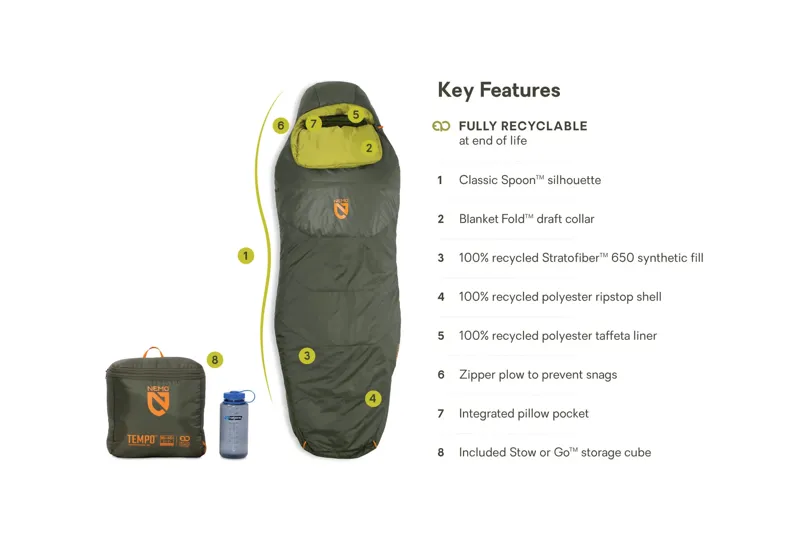 Nemo Tempo Endless Promise Synthetic Sleeping Bag 35 Regular-9