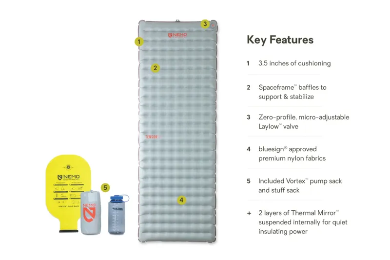 Nemo Tensor All-Season Insulated Sleeping Pad Regular Wide-4