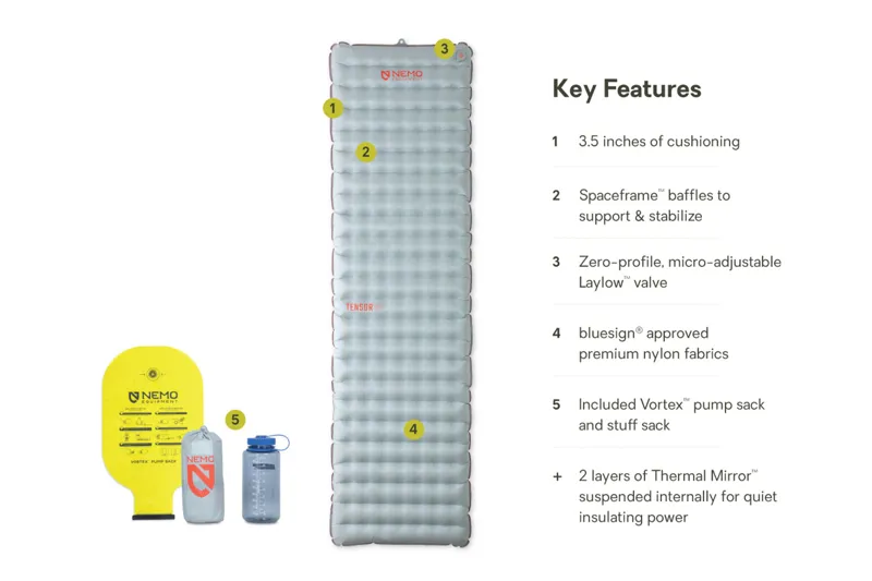 Nemo Tensor All-Season Ultralight Insulated Sleeping Pad Regular-3