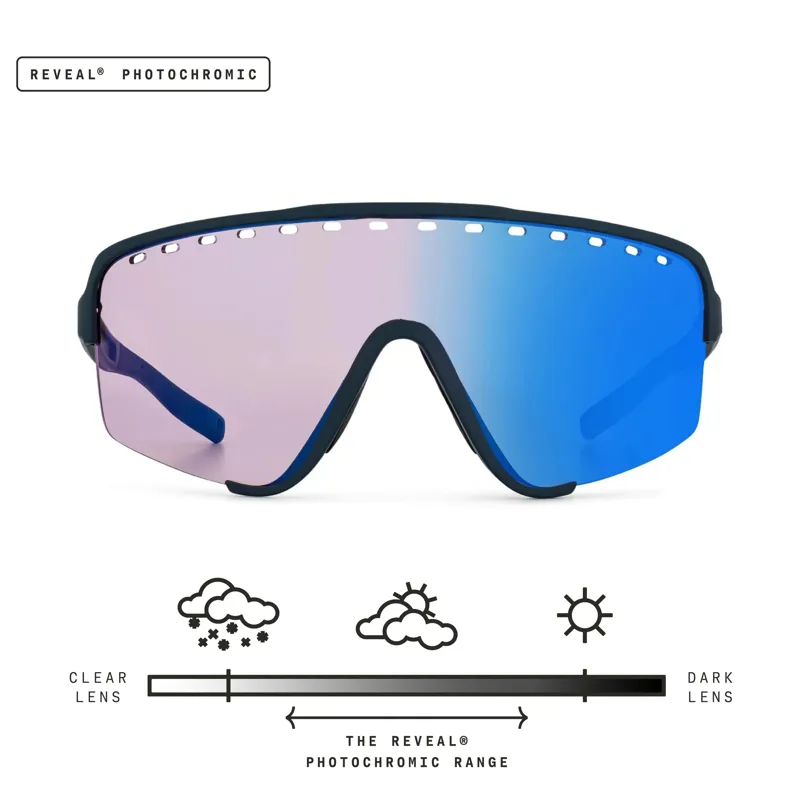 Glade Ramble Speed Matte Midnight Navy/Reveal 4K Terra Photochromic Blue Lens-5