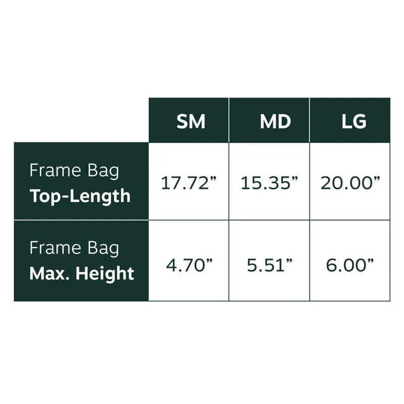 Osprey Escapist Frame Bag Medium in Black-6