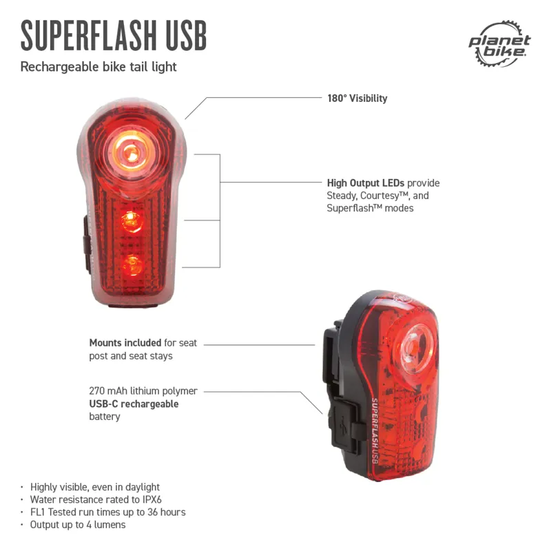 Planet Bike Superflash USB-Rechargeable Tail Light-4