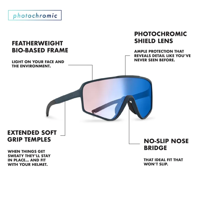 Glade Ramble Matte Midnight Navy/Reveal 4K Terra Photochromic Blue Lens-6