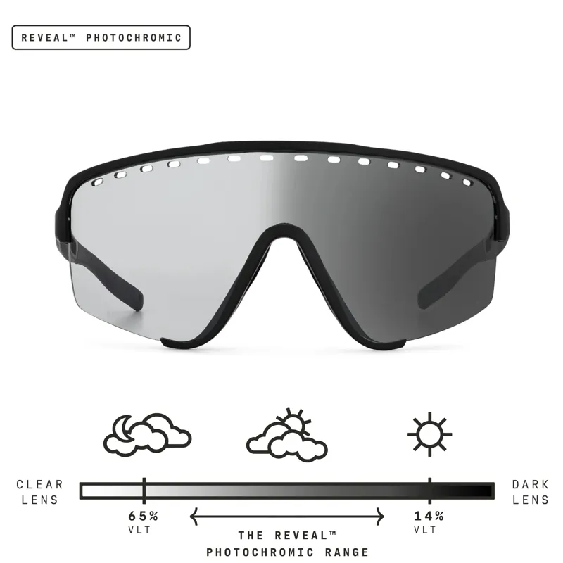 Glade Ramble Speed Matte Black/Reveal 4K Alpine Photochromic Grey Lens-5