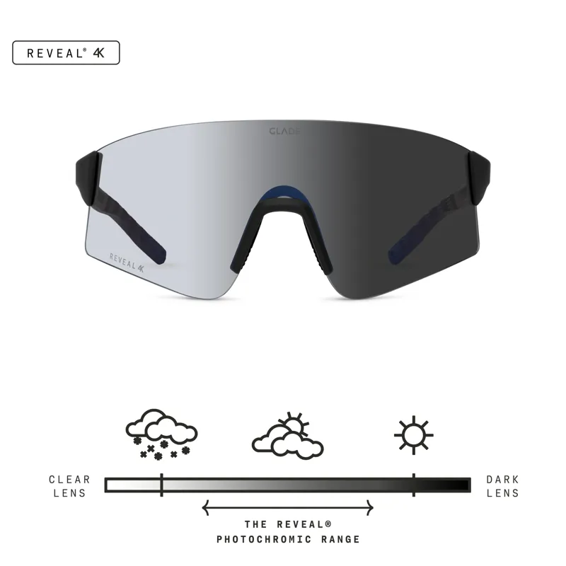 Glade Dash Matte Black/Reveal 4K Alpine Photochromic Grey Lens-5
