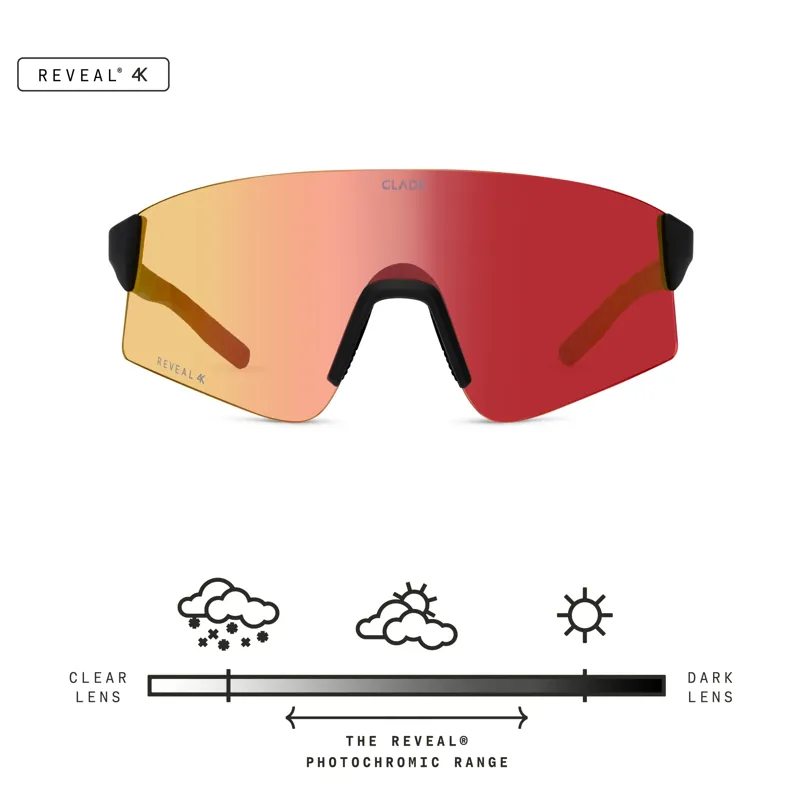 Glade Dash Matte Black/Reveal 4K Terra Photochromic Sunfire Lens-5