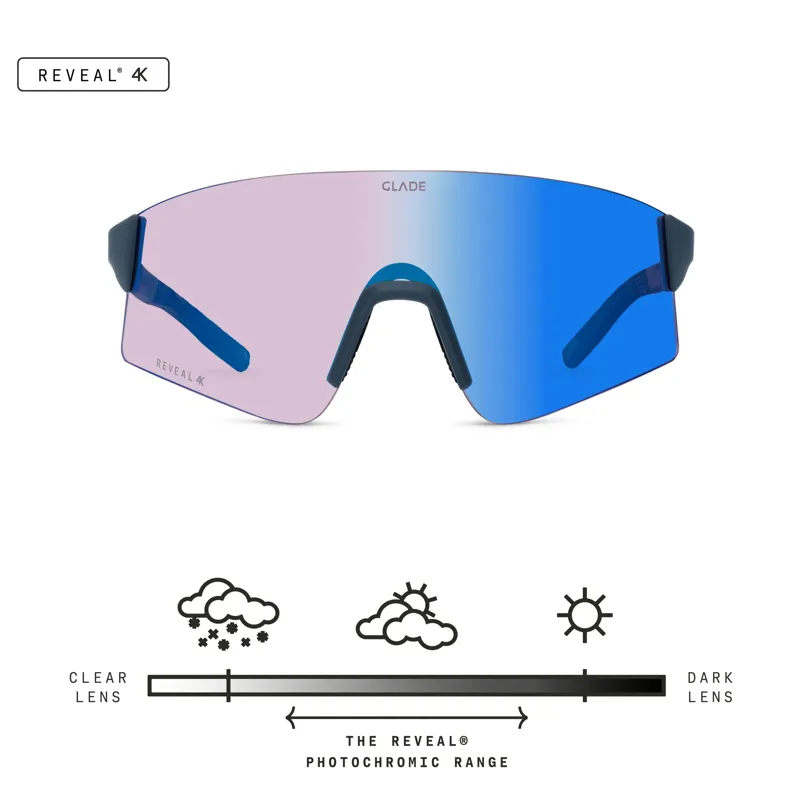 Glade Dash Matte Midnight Navy/Reveal 4K Terra Photochromic Blue Lens-5