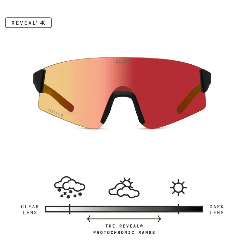 Glade Dash S Matte Black/Reveal 4K Terra Photochromic Sunfire Lens-5