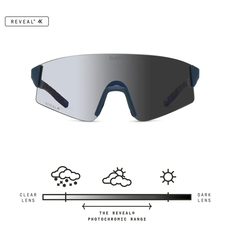Glade Dash S Matte Midnight Navy/Reveal 4K Alpine Photochromic Grey Lens-5