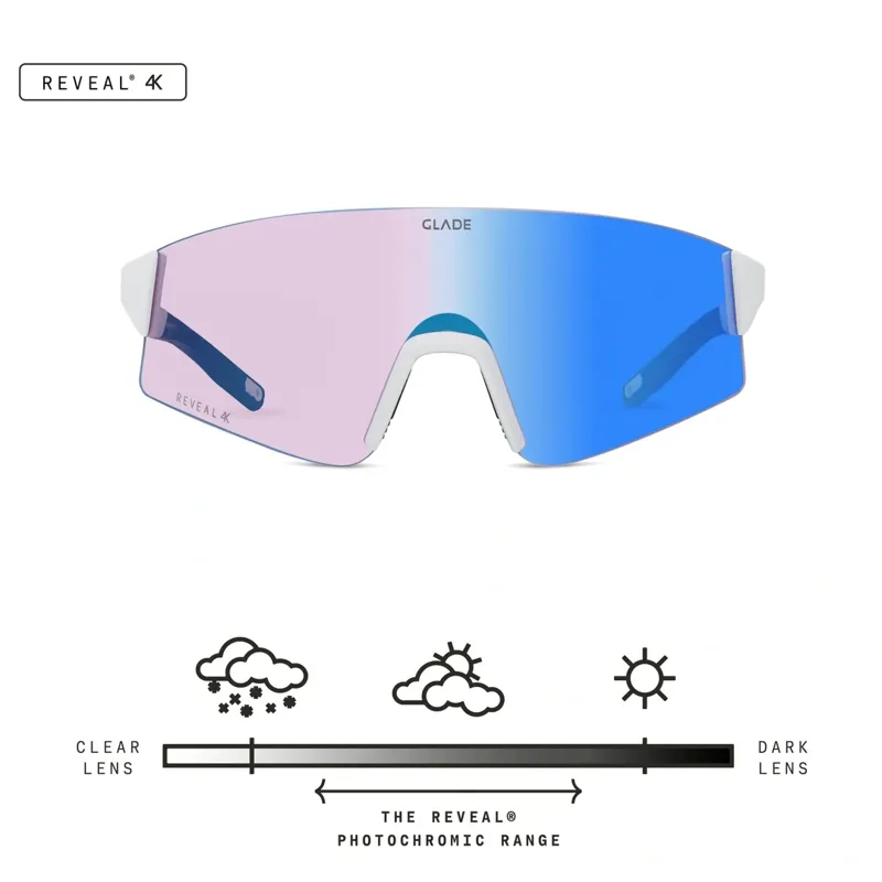 Glade Dash S Matte Snow/Reveal 4K Terra Photochromic Blue Lens-5