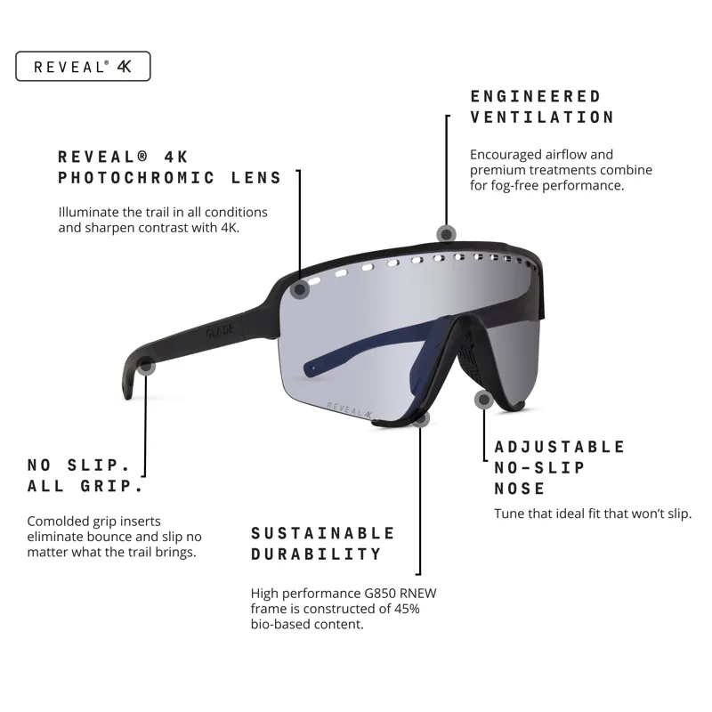 Glade Ramble Speed Matte Black/Reveal 4K Alpine Photochromic Grey Lens-6