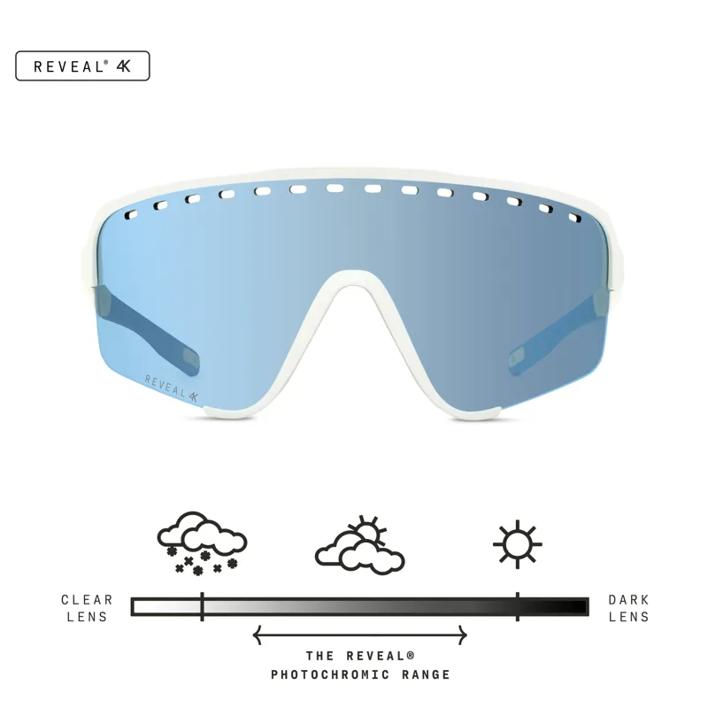 Glade Ramble Speed Matte Snow/Reveal 4K Alpine Photochromic Silver Lens-5