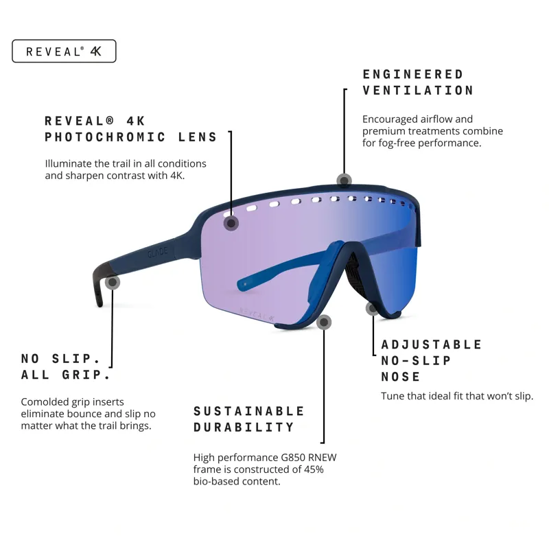 Glade Ramble Speed Matte Midnight Navy/Reveal 4K Terra Photochromic Blue Lens-6
