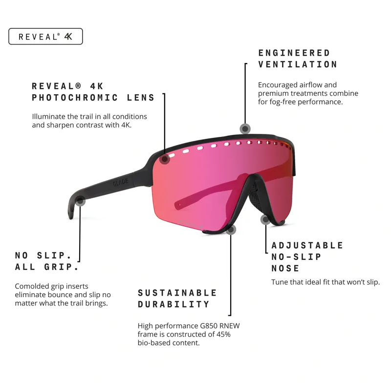 Glade Ramble Speed Matte Black/Reveal 4K Terra Photochromic Red Lens-6