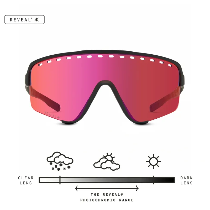 Glade Ramble Speed Matte Black/Reveal 4K Terra Photochromic Red Lens-5
