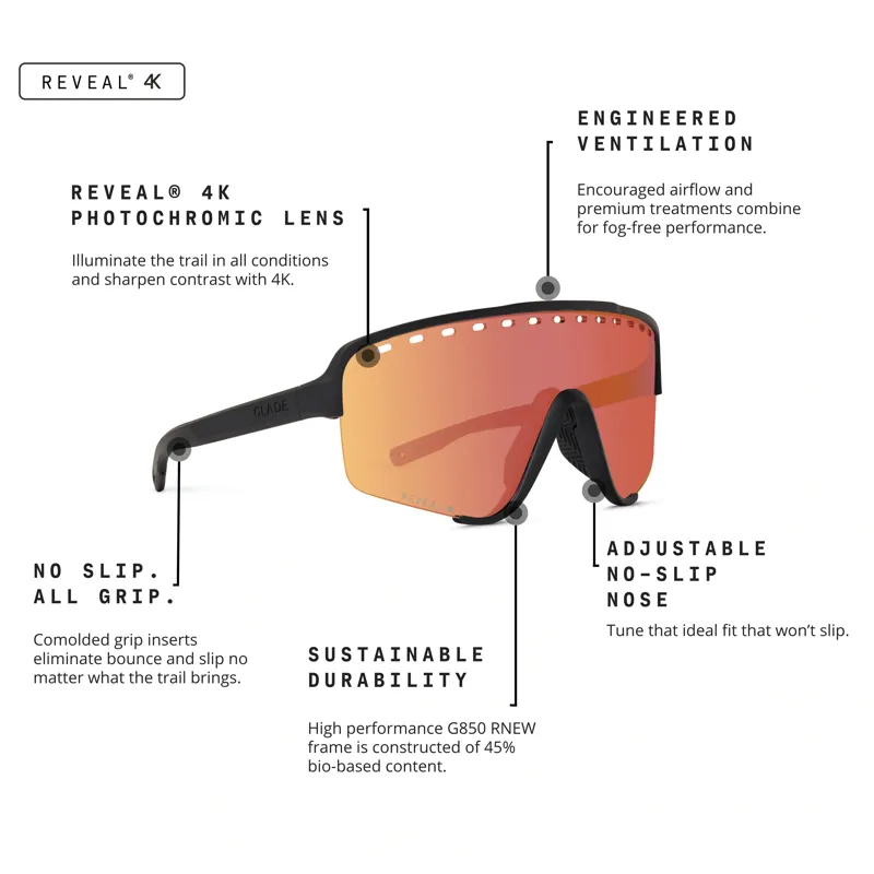 Glade Ramble Speed Matte Black/Reveal 4K Terra Photochromic Sunfire Lens-6