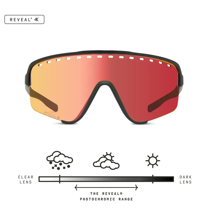 Glade Ramble Speed Matte Black/Reveal 4K Terra Photochromic Sunfire Lens-5