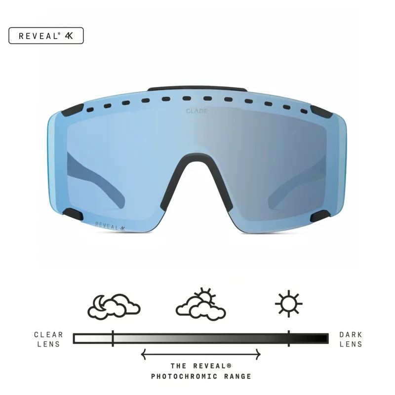 Glade Stash Matte Black/Reveal 4K Alpine Photochromic Silver Lens-5