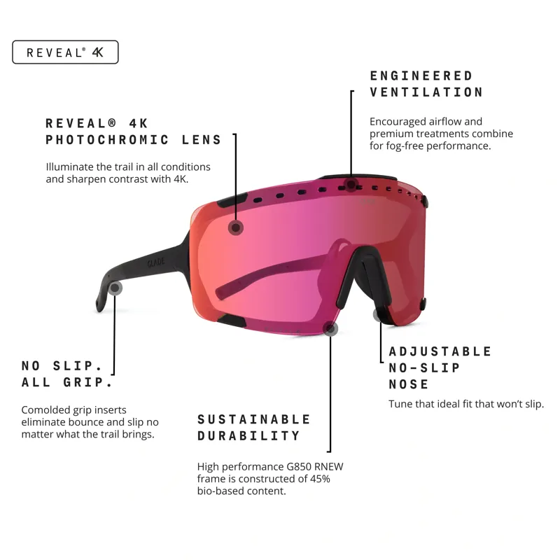 Glade Stash Matte Black/Reveal 4K Terra Photochromic Red Lens-6