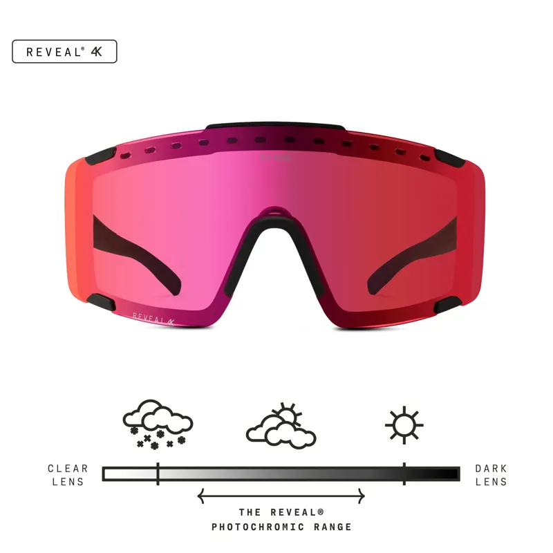 Glade Stash Matte Black/Reveal 4K Terra Photochromic Red Lens-5